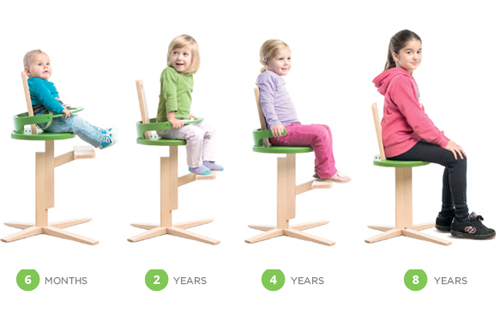 Froc Adjustable High Chair for Toddlers and Kids – Modern Baby Toddler
